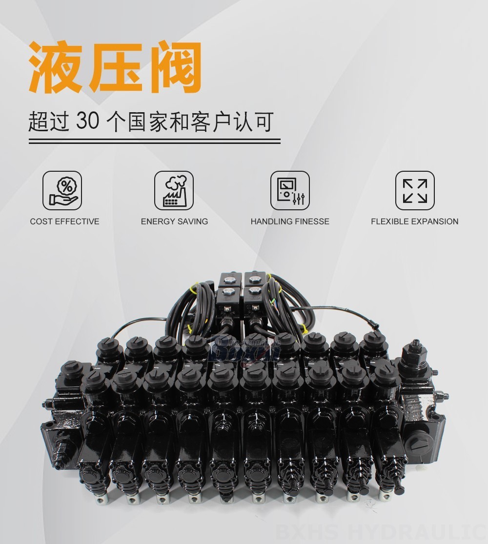 DCV150-NPT 手动和电液控制 10 联 分片式换向阀